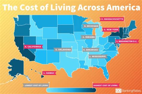 到美国留学要花多少钱？看这一篇就够了 - 知乎