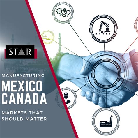 Mexican Spanish and Canadian French - STAR Translation