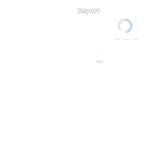 Image result for HackerRank Assessment