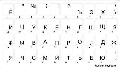 Buy Russian Cyrillic New Keyboard Decals with Black Lettering ON ...