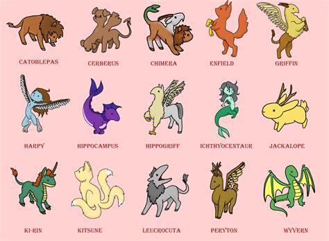 Image result for Mythical Creatures Names