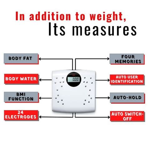 Online store of Medical measurement systems and scales - secaindia.in ...