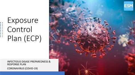 Exposure Control Plan 的图像结果