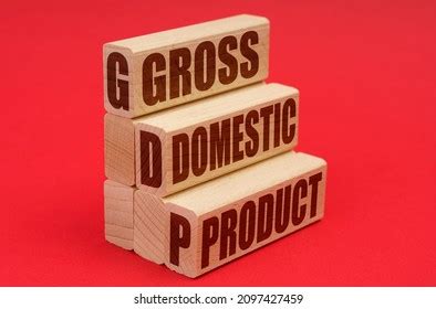 Gross Domestic Product 的图像结果