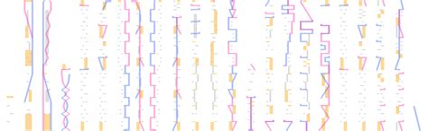 譜面確認