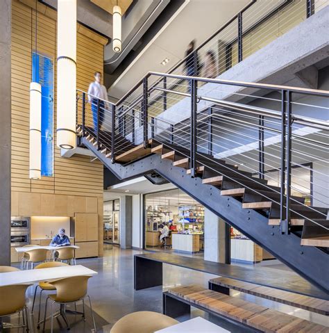 High Quality Georgia Tech Image 的图像结果