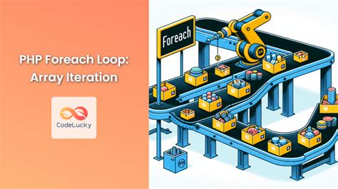 Image result for PHP String Manipulation