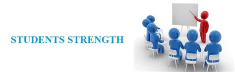 Indian Maritime University Visakhapatnam