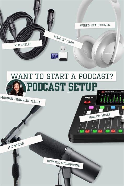 Image result for Podcast Set Up