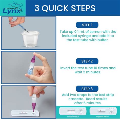 Sperm Test Kit - Leaping Lynx