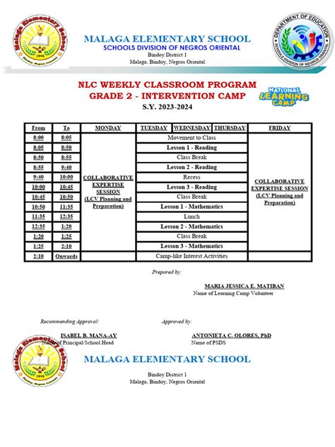 Image result for NLC Class Program