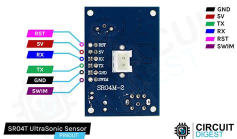 Arduino Ultrasonic Sensor Module Tutorial - How Ultasonic Module Works ...