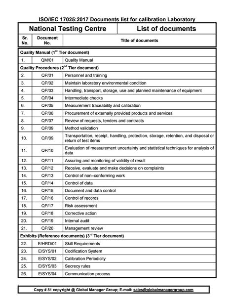 Operating a Backhoe For Dummies 的图像结果