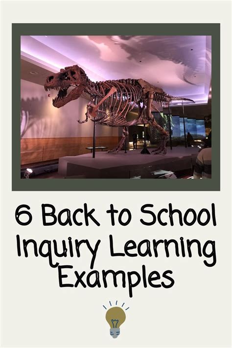Image result for Inquiry Learning Examples