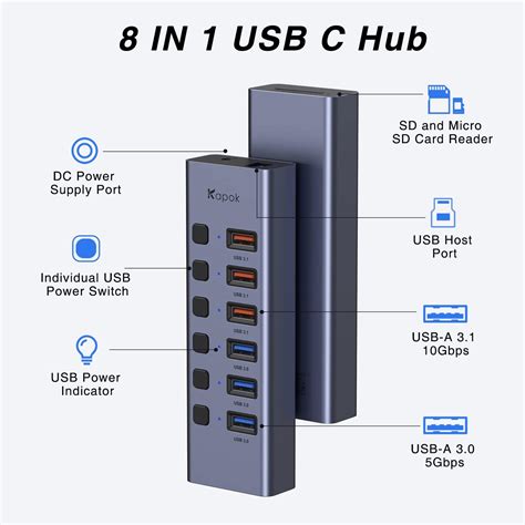 Buy Universal Powered USB Hub 3.1,Kapok 8-Port Aluminum USB Splitter ...