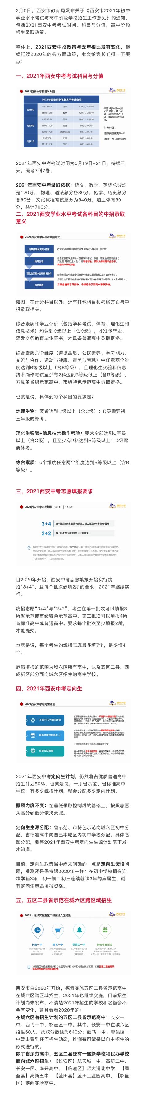 西安市2023年义务教育招生入学政策解读-陕西省西咸新区开发建设管理委员会
