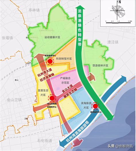 上海市金山区总体规划暨土地利用总体规划（2017-2035）,上海广境规划设计有限公司