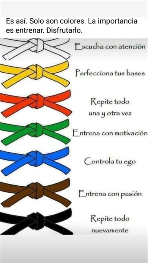 Karate 的图像结果