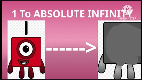 Numbers Infinity to Infinity Part All Once 的图像结果