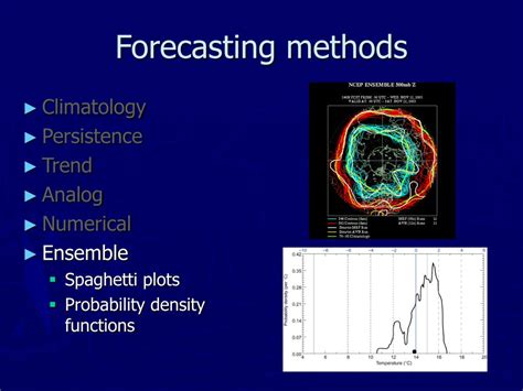 Image result for Weather Forecasting Methods
