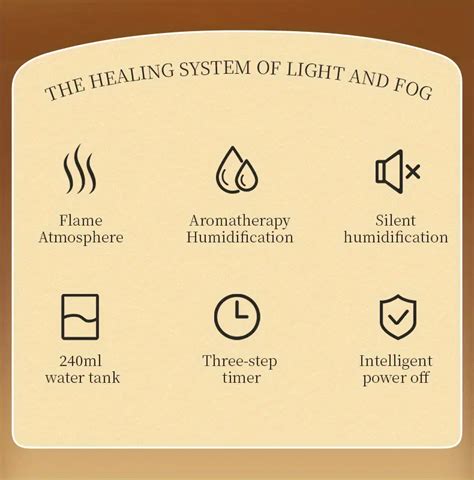 Image result for How to Use Mini Humidifier From Temu