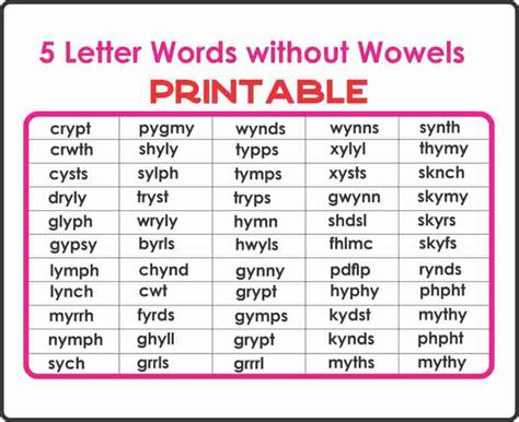 5 letter words with no vowels- Printable | Montessoriseries