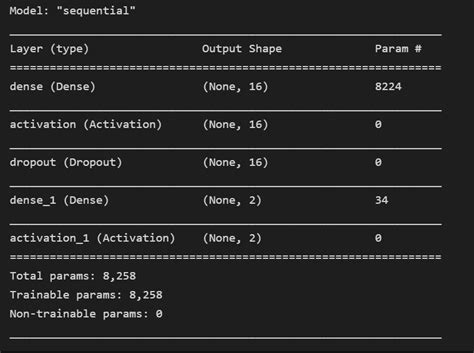Image result for Audio Classification