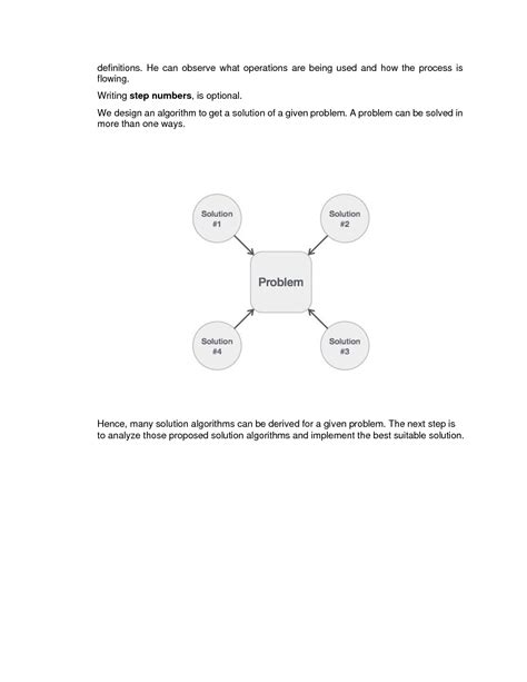 Image result for How to Write Code Algorithm