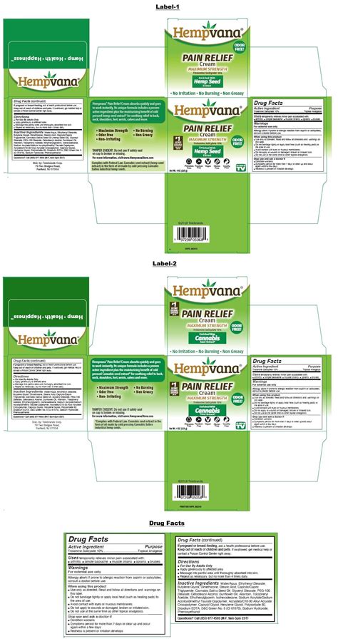 Hempvana Pain Relief (cream) Neutraderm, Inc.