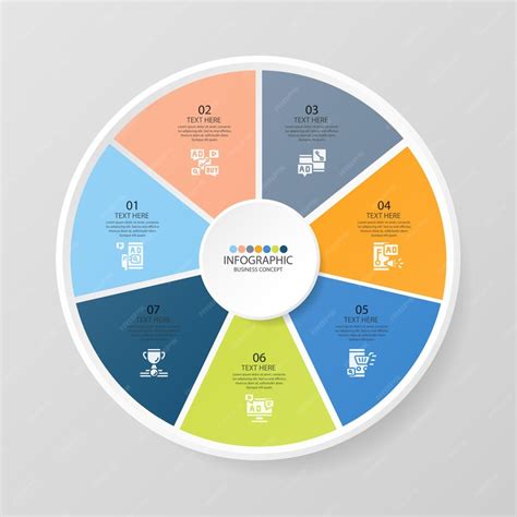 7 Step Circle Process Template 的图像结果