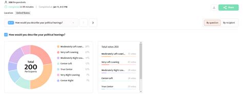 Survey Data Collection 的图像结果