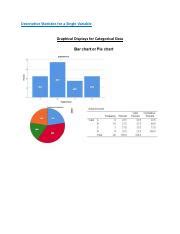 Descriptive Statistics Single Variable 的图像结果