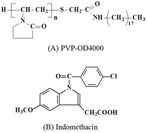 Amphiphilic Poly-N-vinylpyrrolidone Nanoparticles as Carriers for ...
