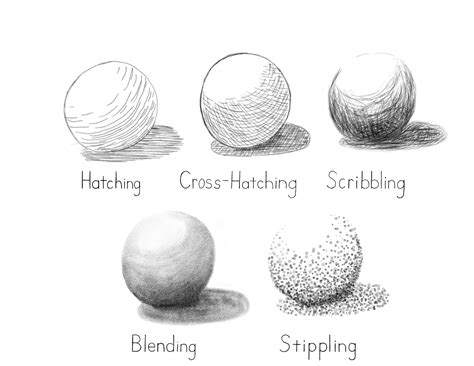 Sketch Techniques Beginners