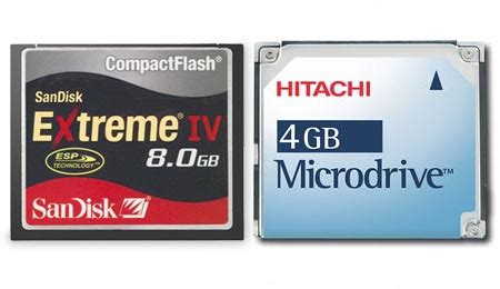 Image result for Compact Flash Microdrive