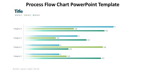Process Flow Chart PowerPoint Template - Slidevilla