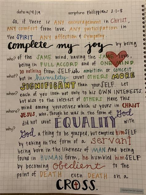 Image result for Scripture Journaling