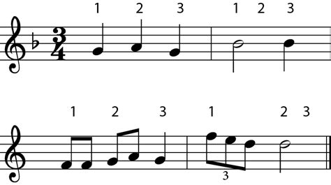 Image result for 4 8 Time Signature Examples