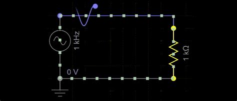 Current System 的图像结果