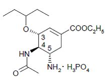 Fig. 1: Structure of oseltamivir phosphate