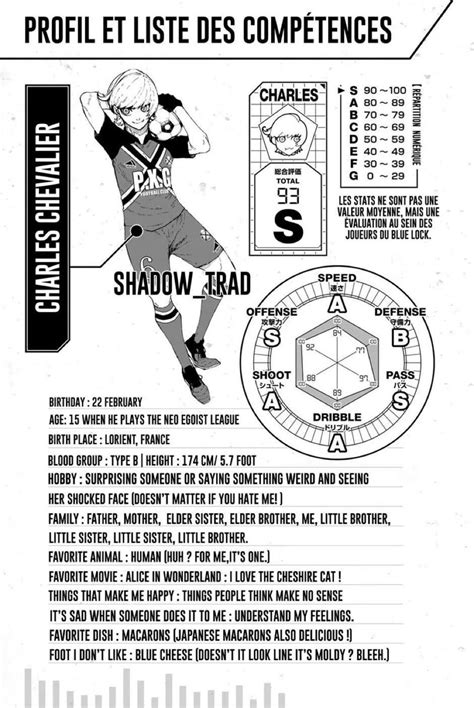 Image result for Blue Lock Flow State Graph