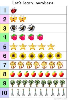 1-10 Number Chart by Mary Turcotte | Teachers Pay Teachers