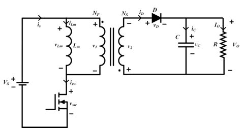 Image result for Flyback Converter Basics