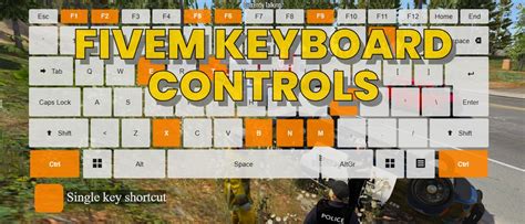 Image result for Fivem How to Change Keybinds