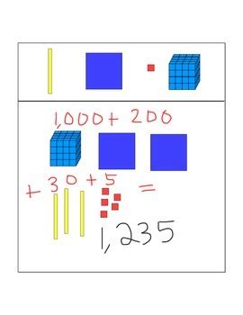 Smart Notebook Math 的图像结果