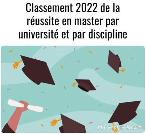 看数据！2023法国公立大学本科毕业率情况大公开！最高55.5%... - 知乎