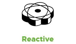 Image result for Java Spring Webflux Reactive RESTful API