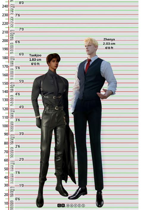The height difference, but that one chapter when Taekjoo flipped Zhenya over his shoulder. 🕶 ...