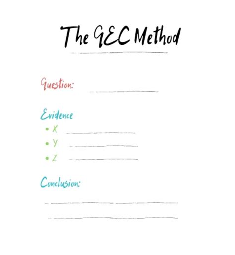 Different Note Taking Methods 的图像结果