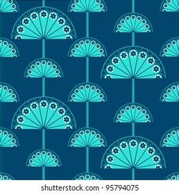 Shell Pattern 的图像结果